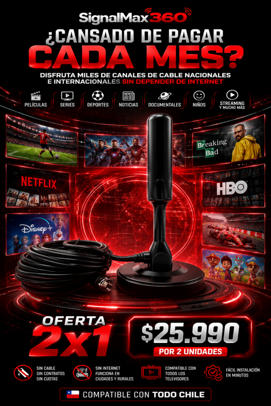 SignalMax 360° 2X1 – Antena TV Digital TDT 4K UHD Profesional +3000 Canales