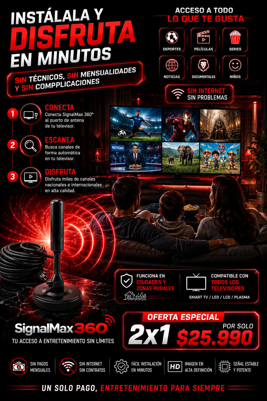 SignalMax 360° 2X1 – Antena TV Digital TDT 4K UHD Profesional +3000 Canales