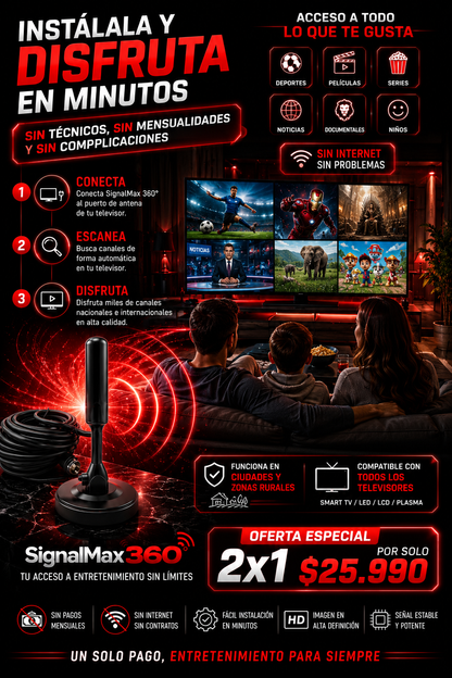 SignalMax 360° 2X1 – Antena TV Digital TDT 4K UHD Profesional +3000 Canales