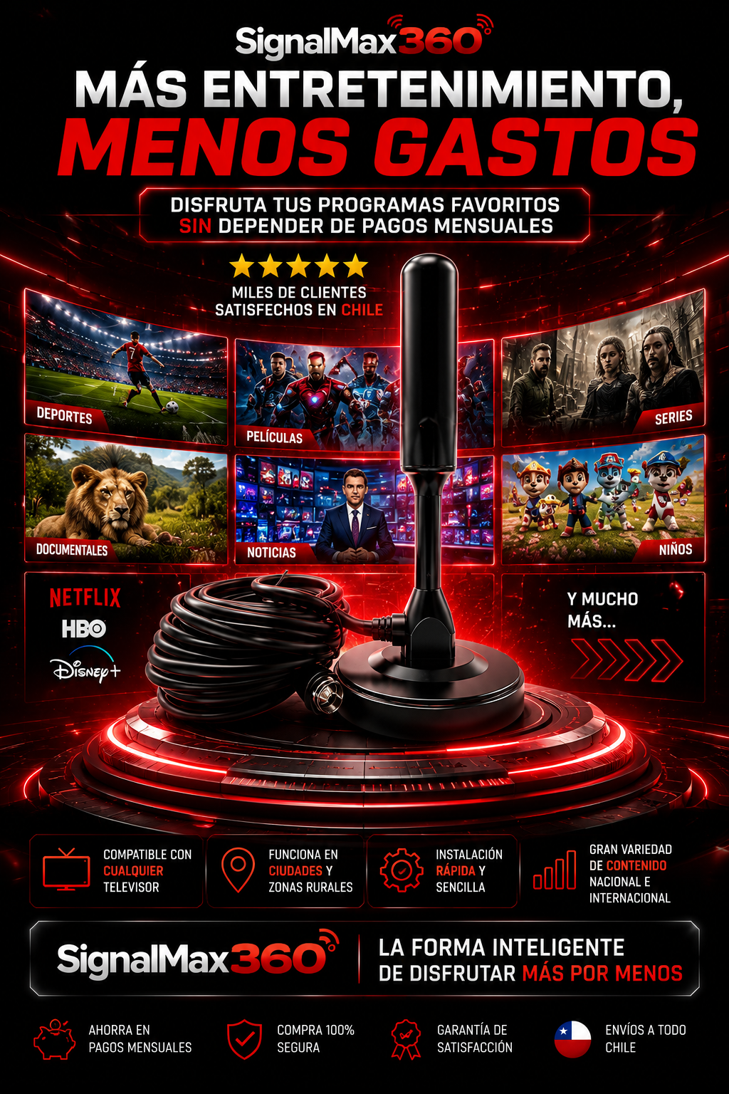 SignalMax 360° 2X1 – Antena TV Digital TDT 4K UHD Profesional +3000 Canales