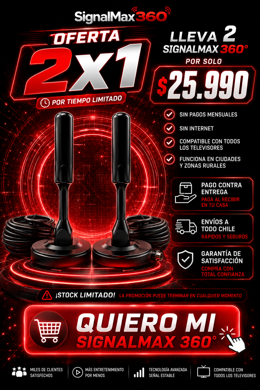 SignalMax 360° 2X1 – Antena TV Digital TDT 4K UHD Profesional +3000 Canales