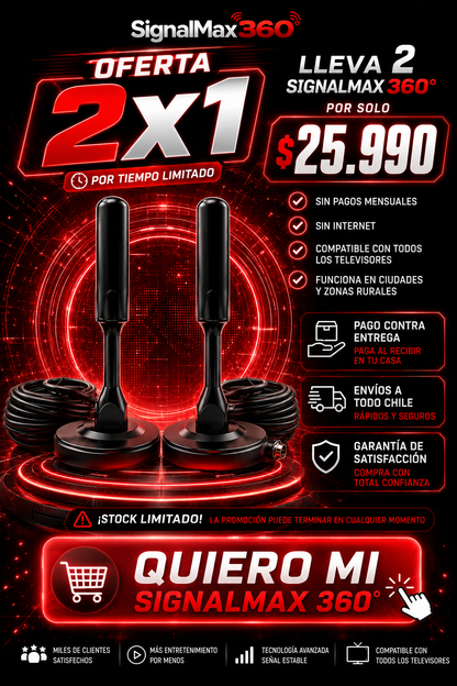 SignalMax 360° 2X1 – Antena TV Digital TDT 4K UHD Profesional +3000 Canales