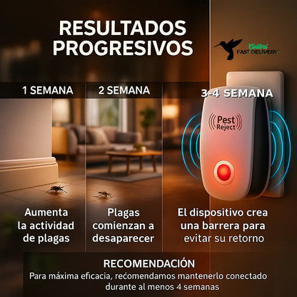 UltraRepel 360° Pro 2X1 – Repelente Ultrasónico Inteligente Anti Plagas